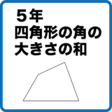 ５年生算数「図形の角　四角形の角の大きさの和」指導実践