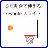 ５年算数「割合」で使えるバスケットボールkeynoteスライドです。